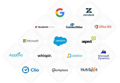 List of API partners