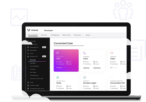 Communications APIs dashboard
