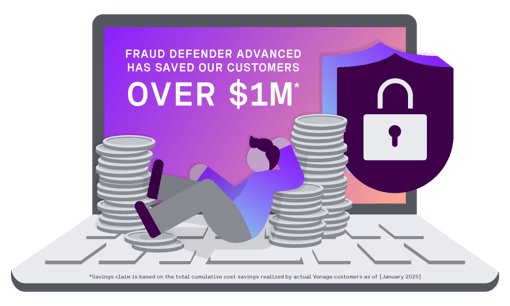 Fraud Defender Advanced has saved customers over $1 million. Savings claim is based on the total cumulative cost savings realized by actual Vonage customers as of January 2025