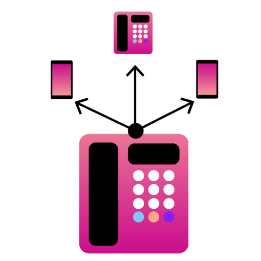 Image of a landline phone connecting to three additional devices (from left to right): A mobile phone, another landline, and a mobile phone